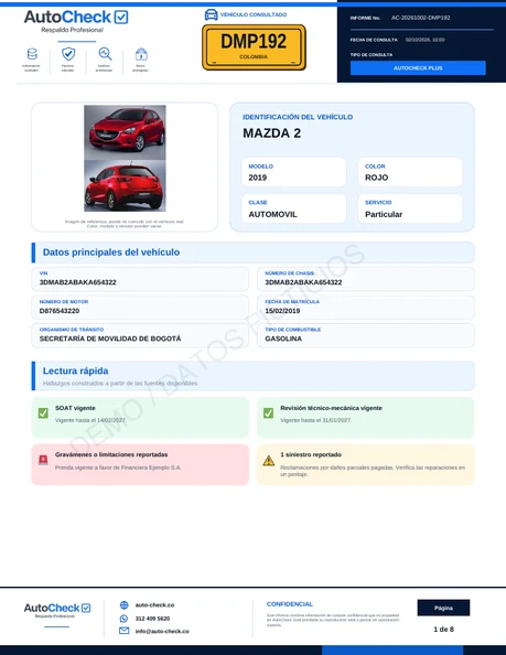 Portada del informe demo Plus, con marca de datos ficticios